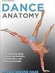 Anatomía del baile: Descubre los mejores productos para potenciar tu pasión por la danza