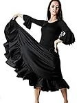 Análisis y comparativa: ¿Cuánto cuesta un traje de flamenca y dónde encontrar el mejor precio?